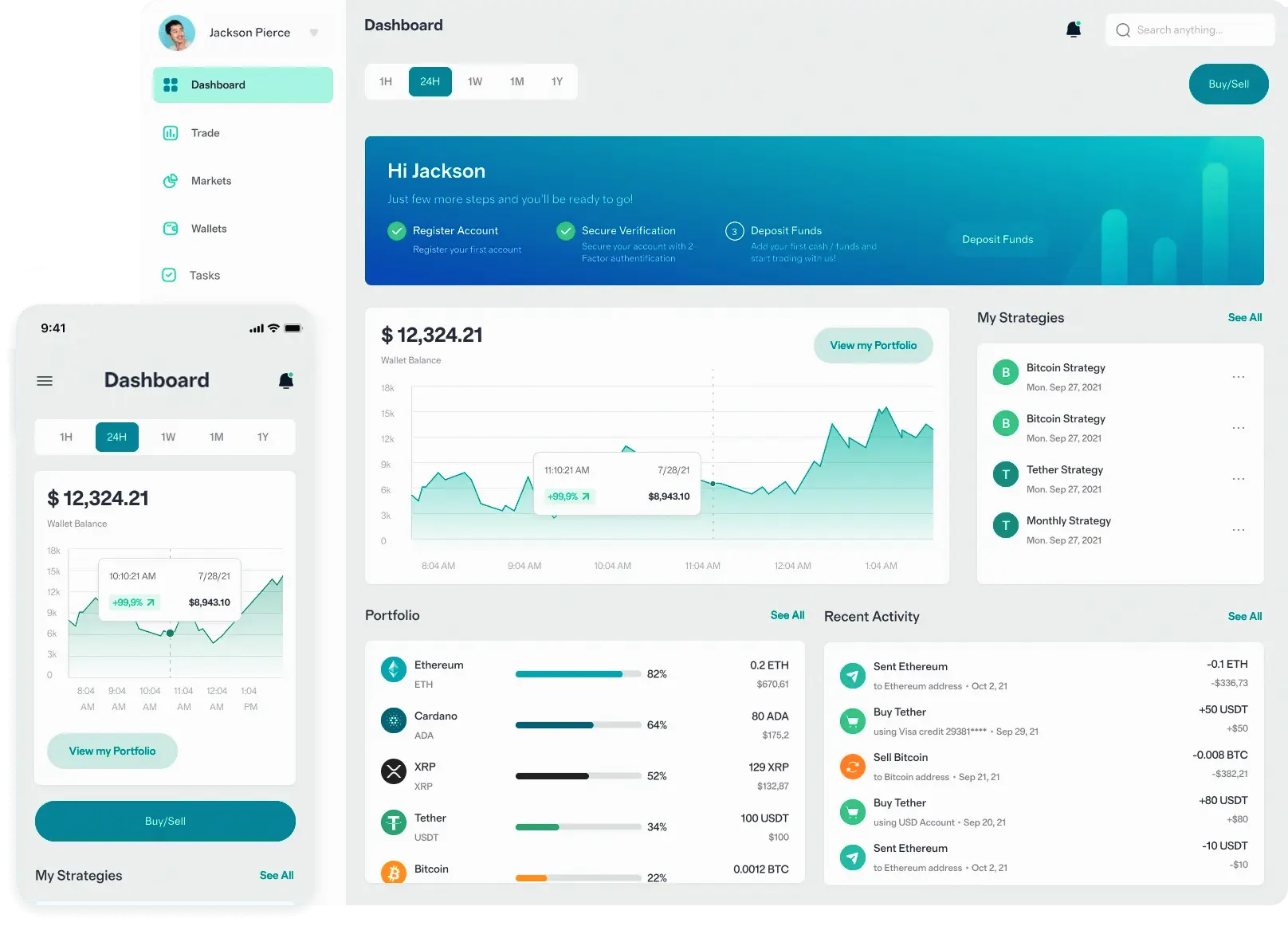 Rayo Luxorix plataforma financiera